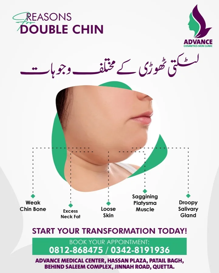 Body contouring, slimming and double chin