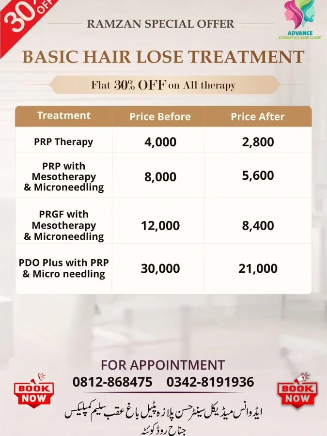 PRP, mesotherapy and microneedling