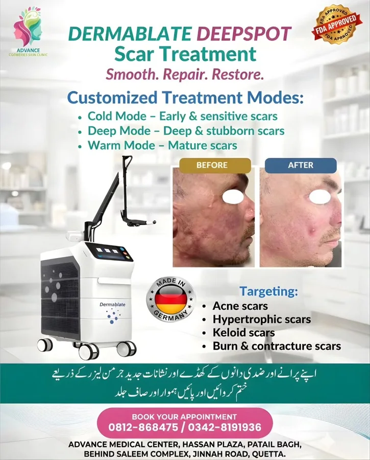 Acne, scars and skin resurfacing